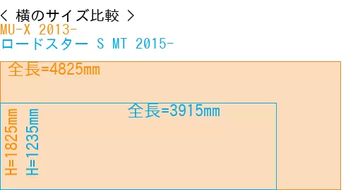 #MU-X 2013- + ロードスター S MT 2015-